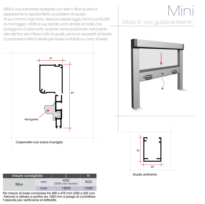 Zanzariere Mini